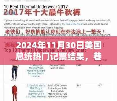 揭秘总统大选背后的秘密,热门小店之旅在总统记票结果揭晓后展开