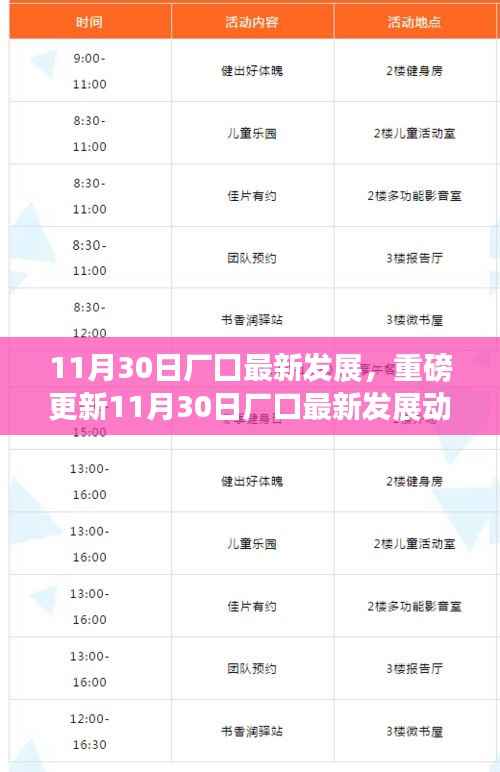 11月30日厂口最新发展动态,前沿科技风采揭秘