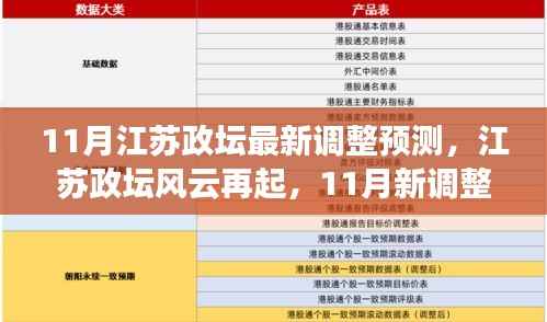 江苏政坛风云再起,11月新调整预测与成长之光展望