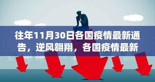 各国疫情最新进展与成长之路,逆风翱翔之历年回顾与成长之路的启示
