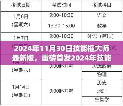 科技巅峰之作,技能框大师最新版重磅首发,重塑未来生活体验