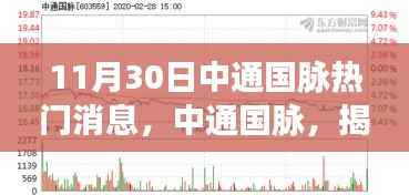 中通国脉揭秘,热门消息背后的故事与深远影响揭秘