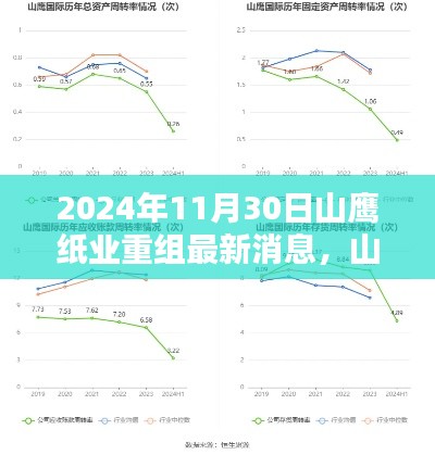 笔走如飞 第5页