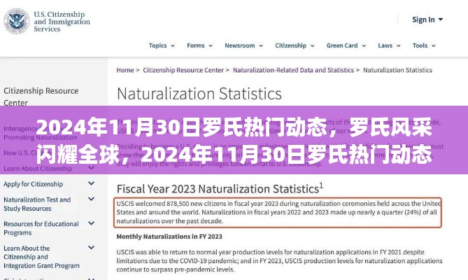 独家解析,罗氏风采闪耀全球——2024年11月30日罗氏热门动态概览