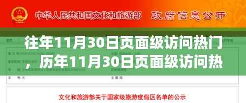 历年11月30日页面级访问热门概览与趋势分析