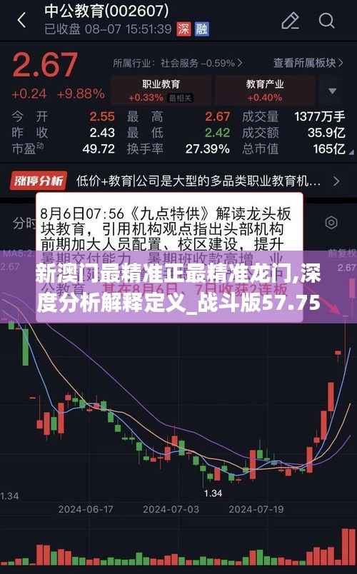 新澳门最精准正最精准龙门,深度分析解释定义_战斗版57.757-7
