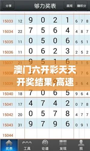澳门六开彩天天开奖结果,高速方案响应解析_标准版22.123-3