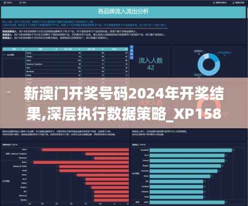 新澳门开奖号码2024年开奖结果,深层执行数据策略_XP158.772-7