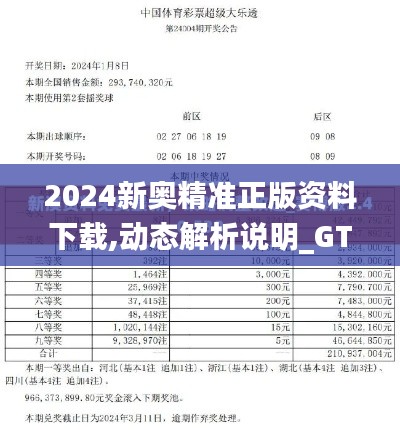 2024新奥精准正版资料下载,动态解析说明_GT37.867-3