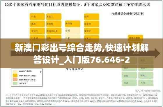 新澳门彩出号综合走势,快速计划解答设计_入门版76.646-2