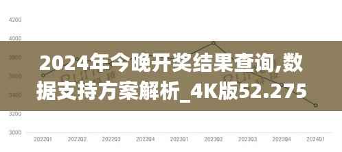 2024年今晚开奖结果查询,数据支持方案解析_4K版52.275-5