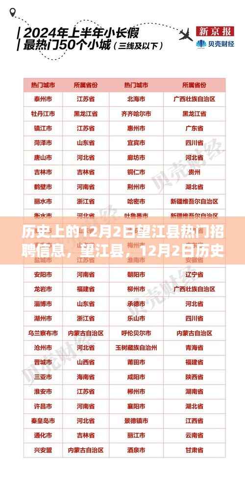 望江县历史上的科技巨擘与智能招聘引领未来变革