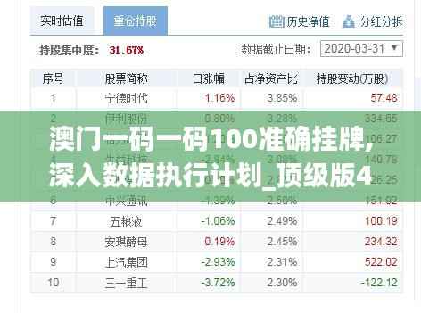 澳门一码一码100准确挂牌,深入数据执行计划_顶级版42.484-7