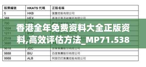 香港全年免费资料大全正版资料,高效评估方法_MP71.538-3
