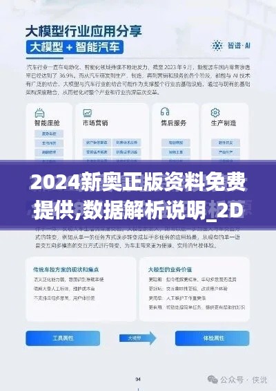 2024新奥正版资料免费提供,数据解析说明_2D6.887-2