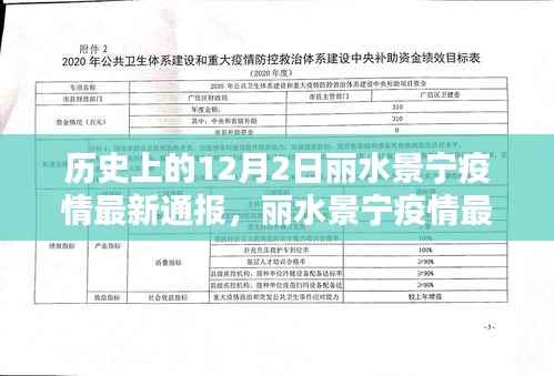 丽水景宁疫情最新通报,共同抗击疫情,掌握防控知识的重要性