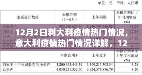 意大利疫情最新动态解析,12月2日热门情况详解与防护应对指南(初学者进阶版)
