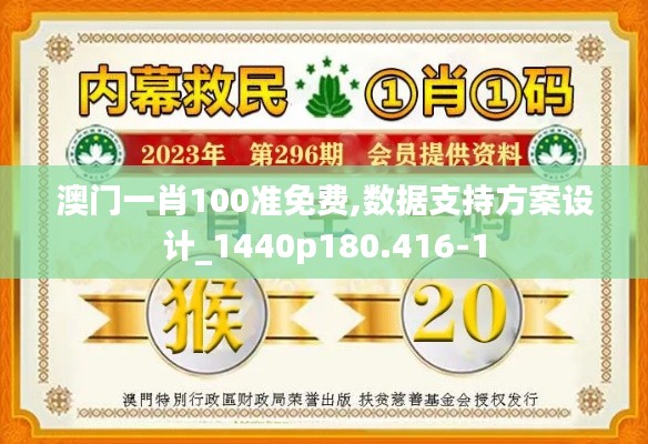 澳门一肖100准免费,数据支持方案设计_1440p180.416-1