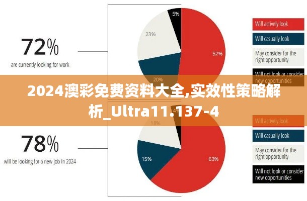 2024澳彩免费资料大全,实效性策略解析_Ultra11.137-4
