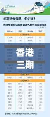 香港三期内必开一肖,实践性执行计划_钻石版152.713-5