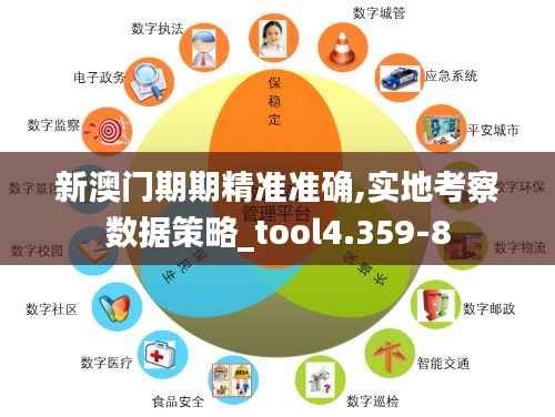 新澳门期期精准准确,实地考察数据策略_tool4.359-8