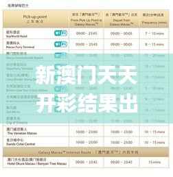 新澳门天天开彩结果出来,可靠执行策略_Max78.896-9