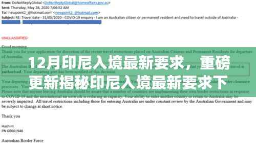 揭秘印尼入境最新科技革新,前沿科技产品与体验的魅力改变生活!