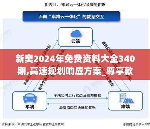 新奥2024年免费资料大全340期,高速规划响应方案_尊享款95.521-6