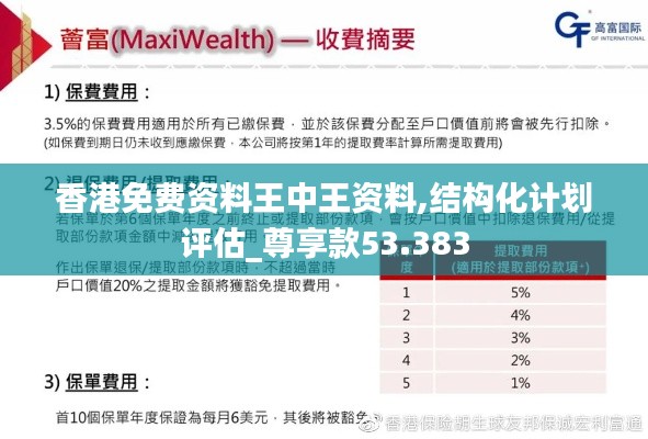 香港免费资料王中王资料,结构化计划评估_尊享款53.383