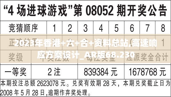 2023年香港+六+合+资料总站,高速响应方案设计_AR版68.230