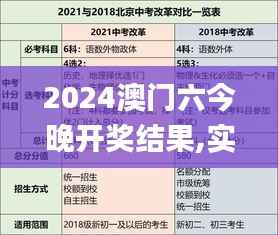 2024澳门六今晚开奖结果,实践经验解释定义_定制版57.994