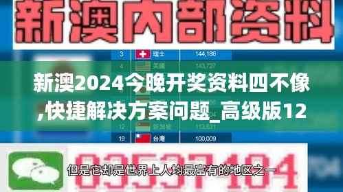 新澳2024今晚开奖资料四不像,快捷解决方案问题_高级版12.174