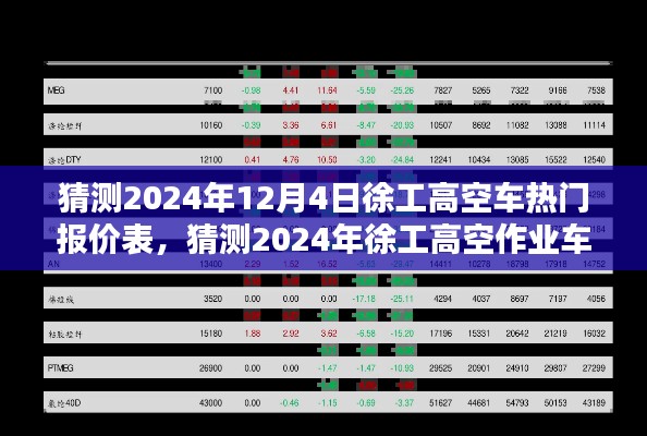 小红书分享,洞悉徐工高空作业车行业趋势,热门报价预测(2024年12月4日)