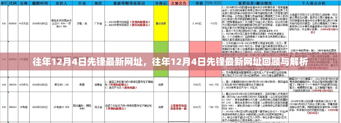 往年12月4日先锋最新网址回顾与解析,揭秘最新网址动态
