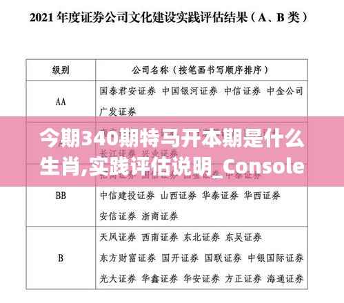 今期340期特马开本期是什么生肖,实践评估说明_Console46.702-3