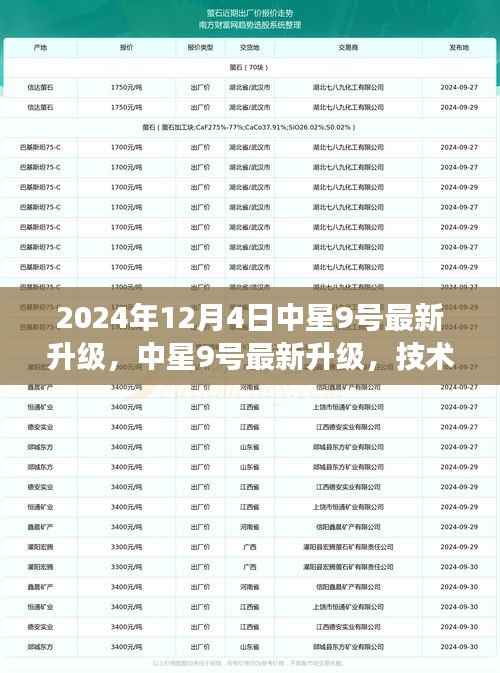 中星9号技术升级展望,最新升级进展与未来趋势分析(2024年12月4日)