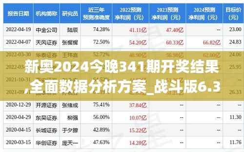 新奥2024今晚341期开奖结果,全面数据分析方案_战斗版6.329