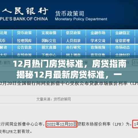 揭秘最新房贷标准,如何选择最佳房贷方案,12月房贷指南助你轻松贷款!
