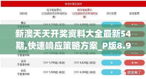 新澳天天开奖资料大全最新54期,快速响应策略方案_P版8.989