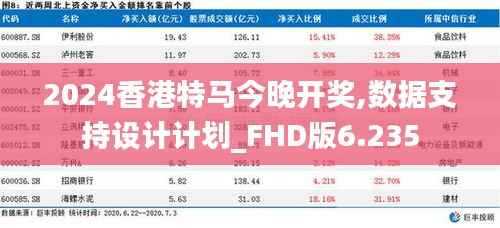 2024香港特马今晚开奖,数据支持设计计划_FHD版6.235