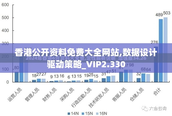香港公开资料免费大全网站,数据设计驱动策略_VIP2.330