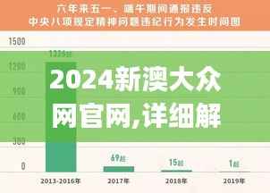 2024新澳大众网官网,详细解读定义方案_Mixed2.854