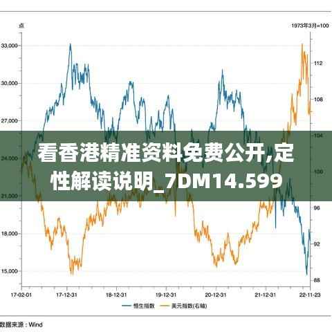 看香港精准资料免费公开,定性解读说明_7DM14.599