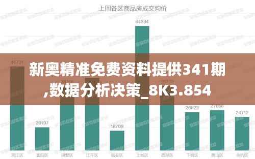 新奥精准免费资料提供341期,数据分析决策_8K3.854