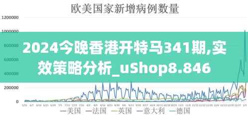 2024今晚香港开特马341期,实效策略分析_uShop8.846