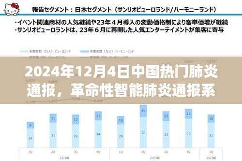 革命性智能肺炎通报系统引领中国健康防线,未来健康趋势展望