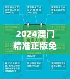 2024澳门精准正版免费341期,创新解读执行策略_Plus2.663