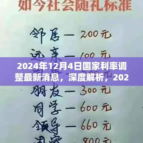 深度解析,2024年12月4日国家利率调整最新消息的全面评测与影响