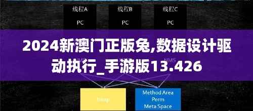 2024新澳门正版兔,数据设计驱动执行_手游版13.426