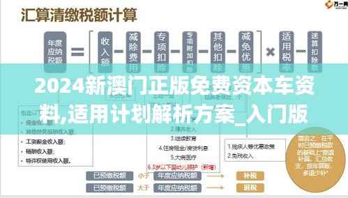 2024新澳门正版免费资本车资料,适用计划解析方案_入门版4.146